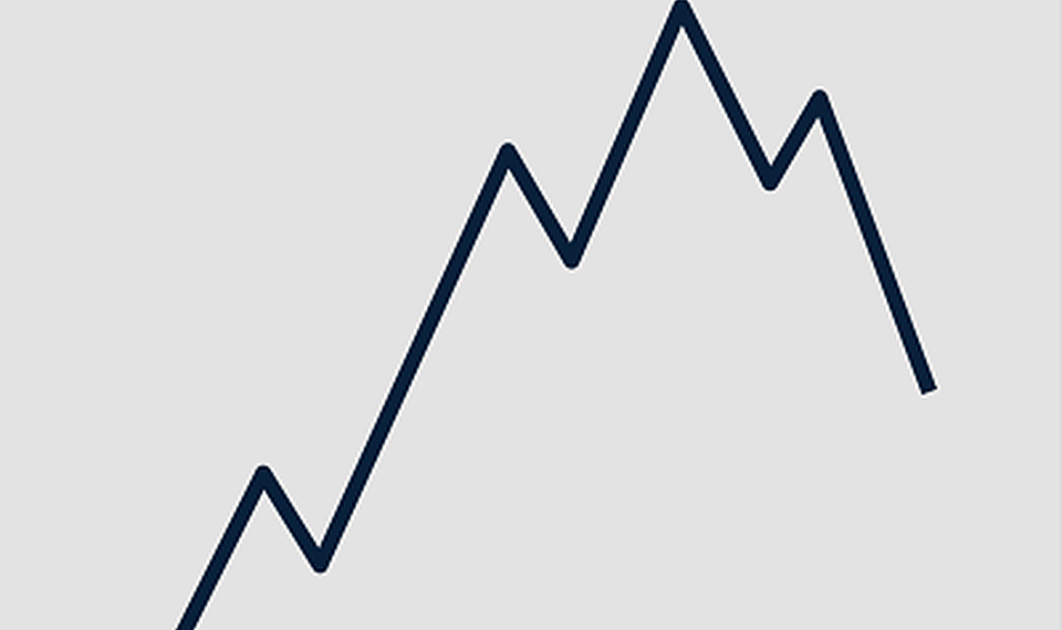 How To Count Elliott Wave : Historical Data For A Month