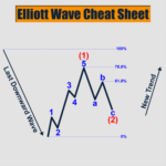 Home - Elliott Wave Monitor